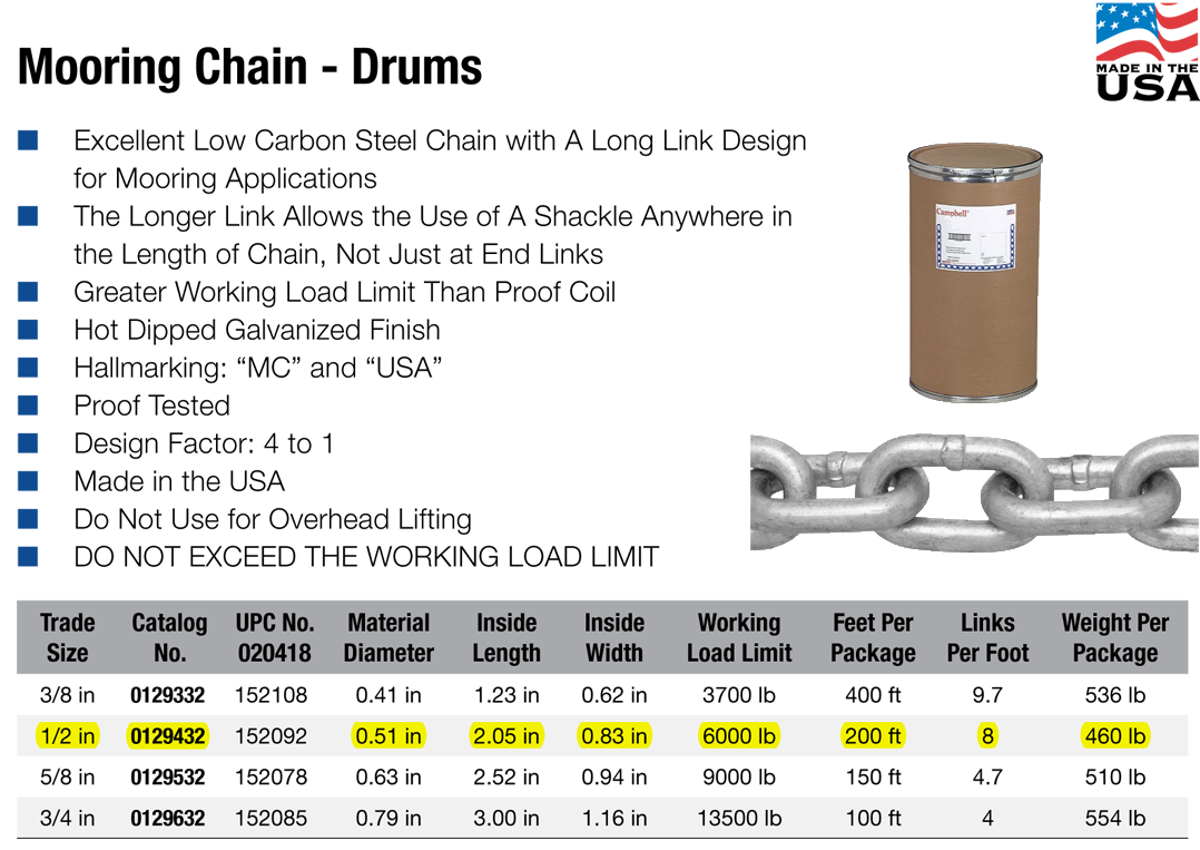 1/2 Inch Campbell Galvanized Mooring Chain Wesco Industries